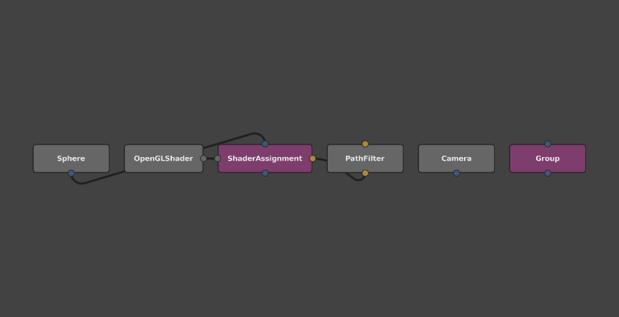 The ShaderAssignment node with new connections