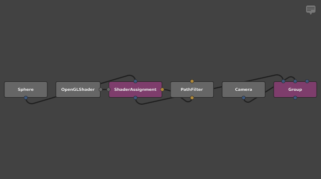 The Group node with new connections