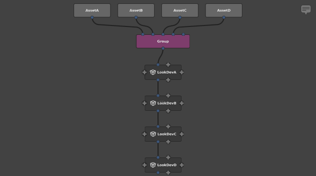 Grouping, then applying lookdev