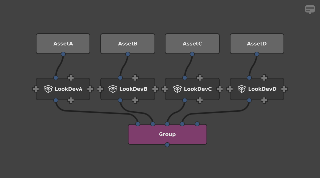 Applying lookdev, then grouping