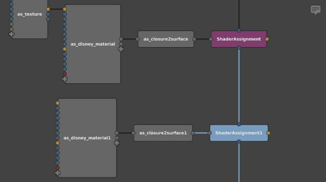 A second shader in the Graph Editor