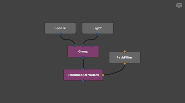 A StandardAttributes node downstream of an object node