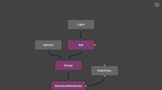 A Set node downstream of a light node in the Graph Editor