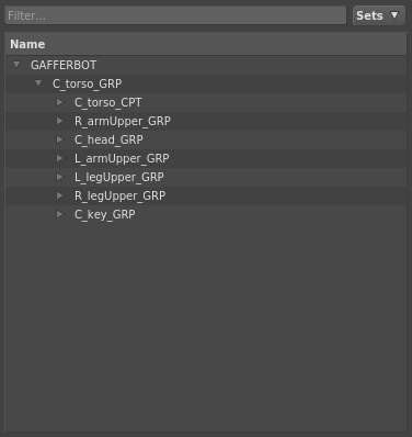 The scene hierarchy, expanded down two levels