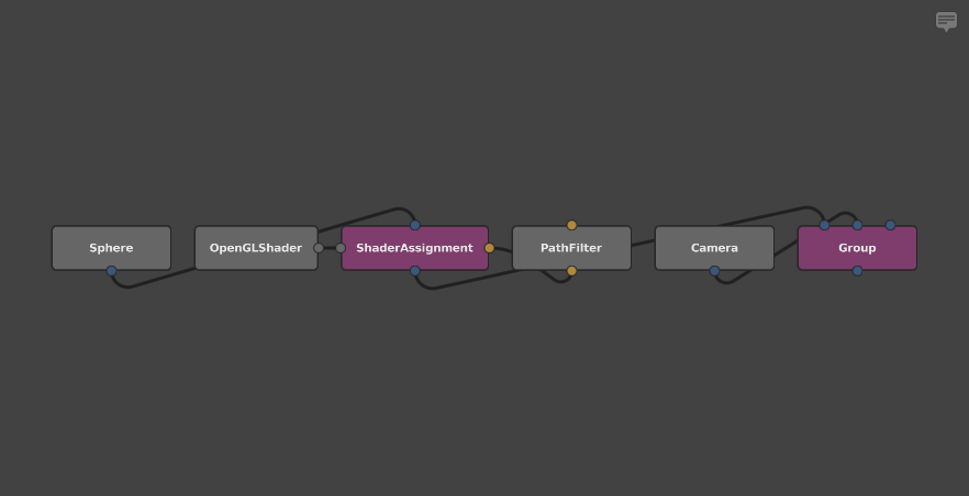 The Group node with new connections