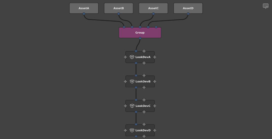 Grouping, then applying lookdev