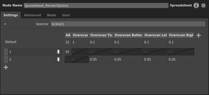 The spreadsheet with overscan values