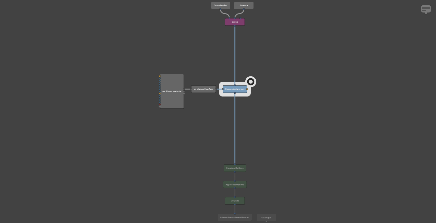 The ShaderAssignment and Disney material nodes