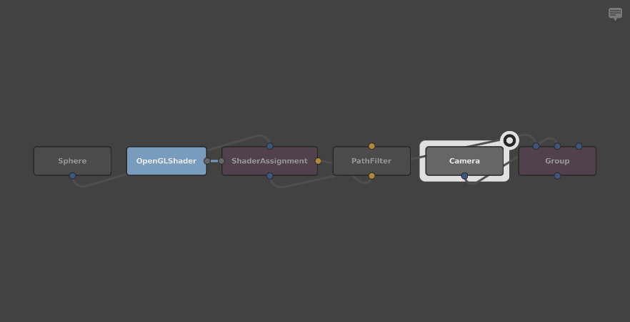 The Group node with new connections