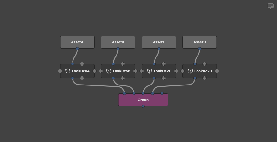 Applying lookdev, then grouping