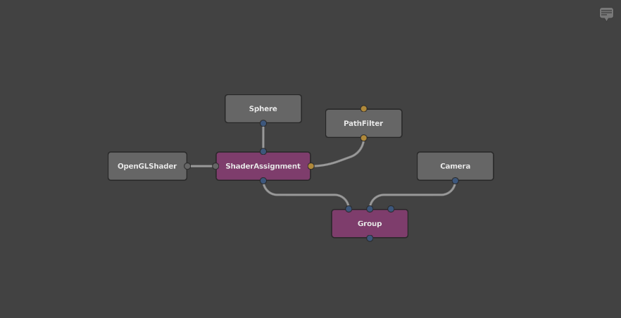 The nodes, rearranged