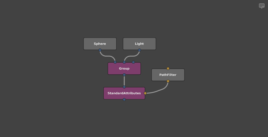 A StandardAttributes node downstream of an object node