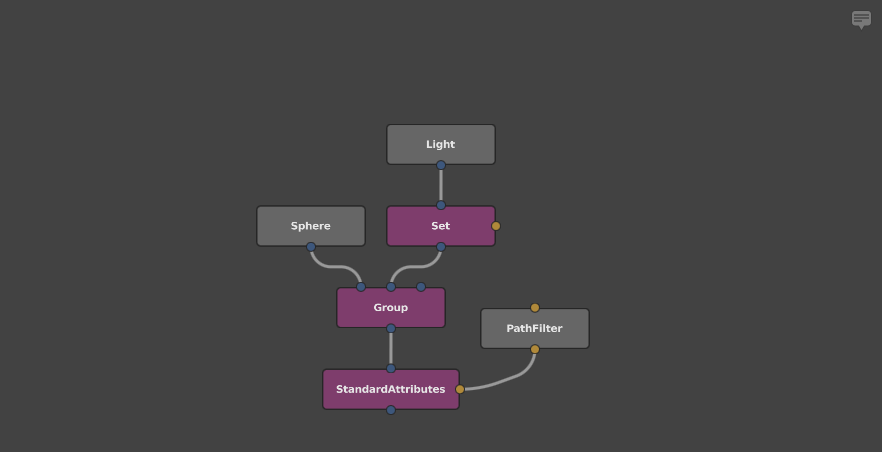 A Set node downstream of a light node in the Graph Editor