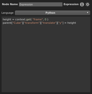 The Expression node's code from the prior network.