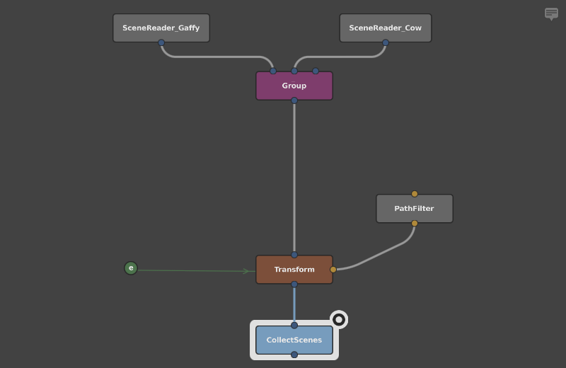 The graph for the prior scene, using a CollectScenes node to duplicate the robots.