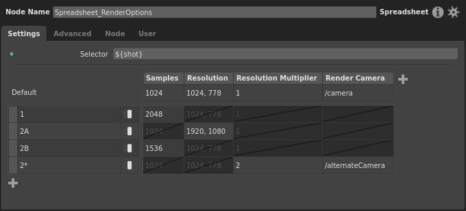 Preview of the Multi-shot Render Spreadsheet example