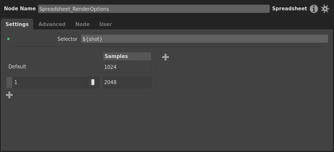 The spreadsheet with enabled Default cell