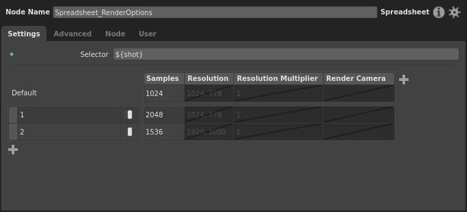 The spreadsheet with resolution multiplier and render camera columns added