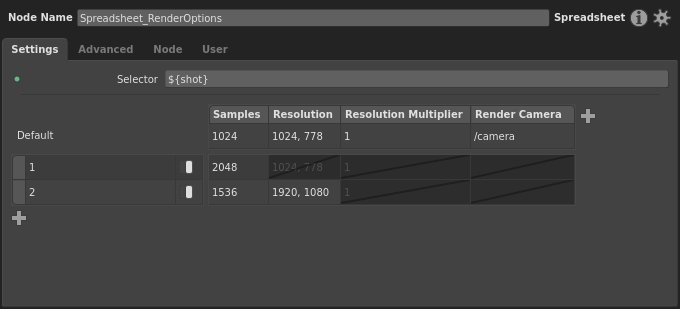 The spreadsheet with resolution values