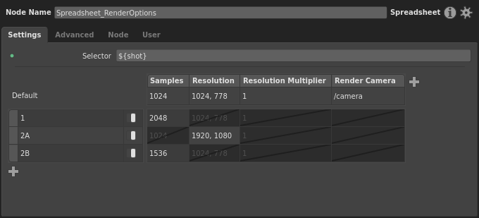 The spreadsheet with rows 2A and 2B