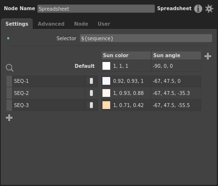 The Spreadsheet node's interface