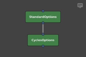CyclesOptions node in Graph Editor