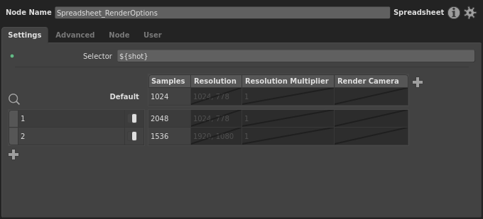The spreadsheet with resolution multiplier and render camera columns added