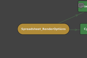 The spreadsheet's full name in the Graph Editor