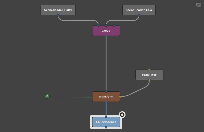 The graph for the prior scene, using a CollectScenes node to duplicate the robots.
