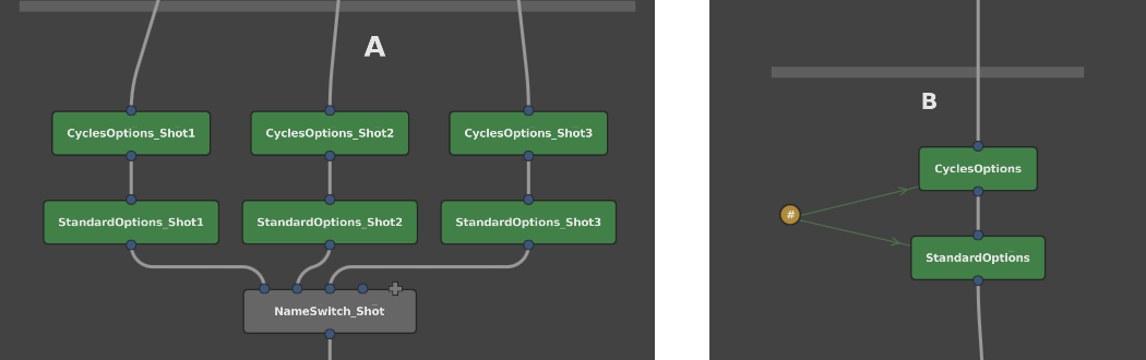 A render options network without and with a Spreadsheet node.