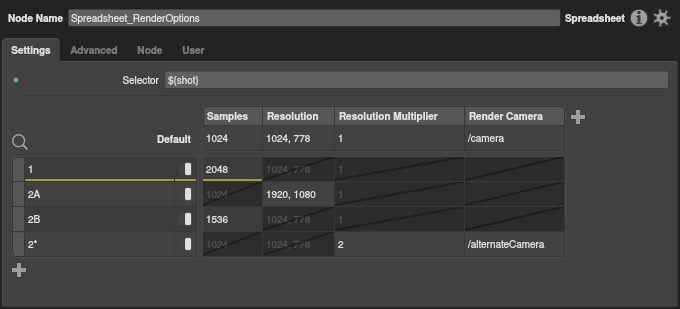Preview of the Multi-shot Render Spreadsheet example