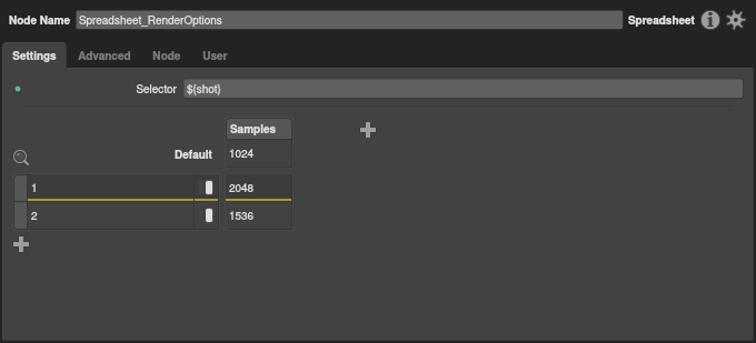 The spreadsheet with row 2
