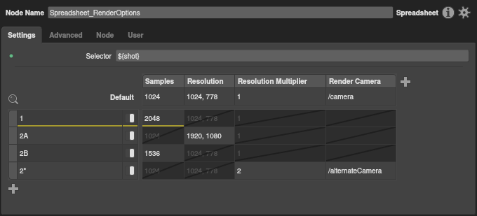 Preview of the Multi-shot Render Spreadsheet example