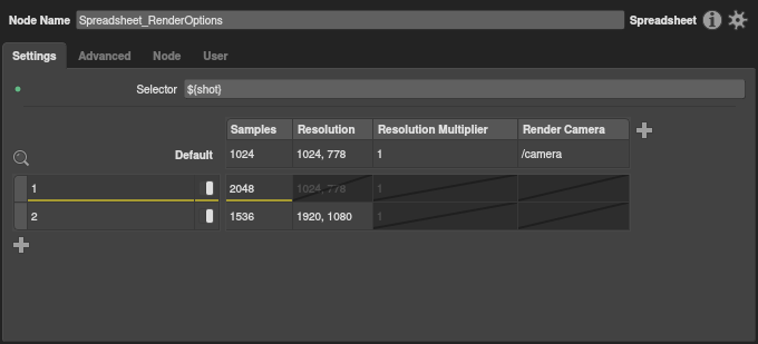 The spreadsheet with resolution values