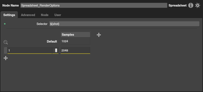 The spreadsheet with enabled Default cell
