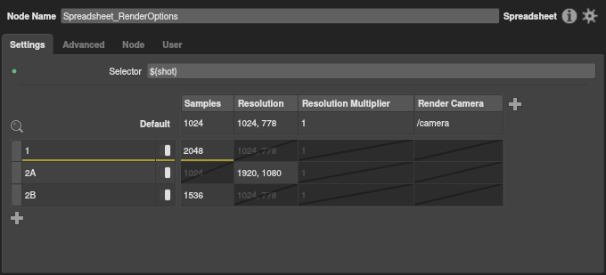 The spreadsheet with rows 2A and 2B