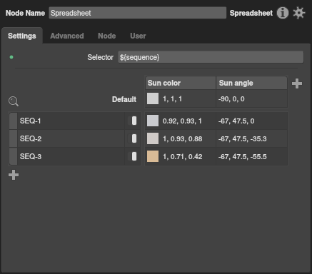 The Spreadsheet node's interface