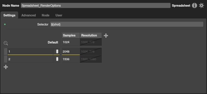 The spreadsheet with render resolution column added