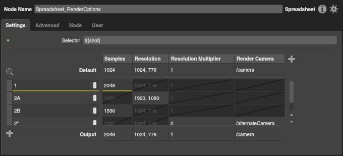 Preview of the Multi-shot Render Spreadsheet example