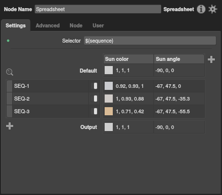 The Spreadsheet node's interface