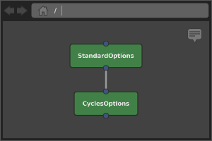CyclesOptions node in Graph Editor