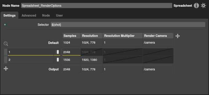 The spreadsheet with resolution values