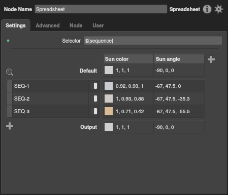 The Spreadsheet node's interface