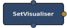 SetVisualiser node